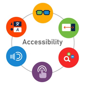 Accessibility/A11y cover image