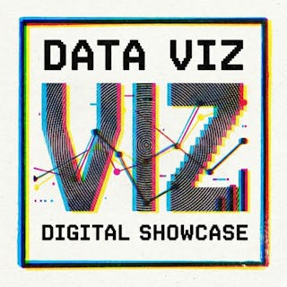 Data Viz Showcase cover image