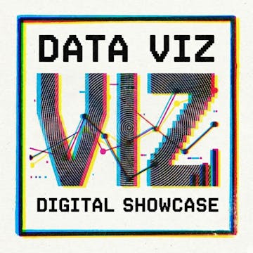 Data Viz Showcase cover image